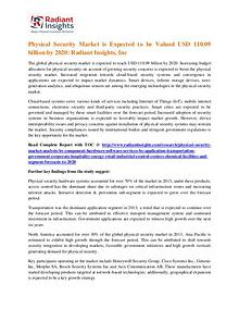 Physical Security Market 2020