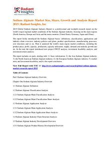 Sodium Alginate Market Size, Share, Growth and Analysis Report 2015