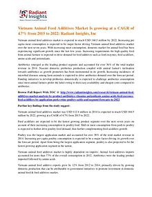 Vietnam Animal Feed Additives Market 2022