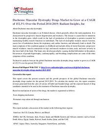 Duchenne Muscular Dystrophy Drugs Market 2019
