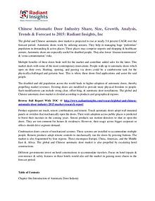 Chinese Automatic Door Industry Share, Size, Growth, Analysis 2015