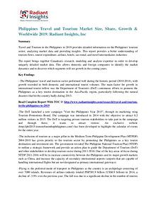Philippines Travel and Tourism Market Size, Share, Growth & Worldwide