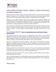 China Outdoor Furniture Market