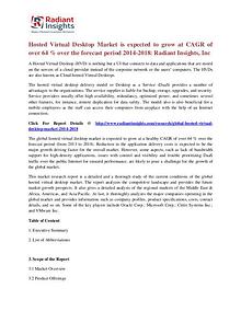 Hosted Virtual Desktop Market 2018