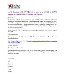 North America UHD TV Market 2019