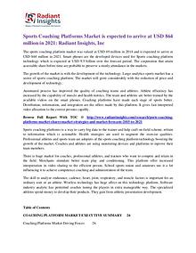 Sports Coaching Platforms Market 2021