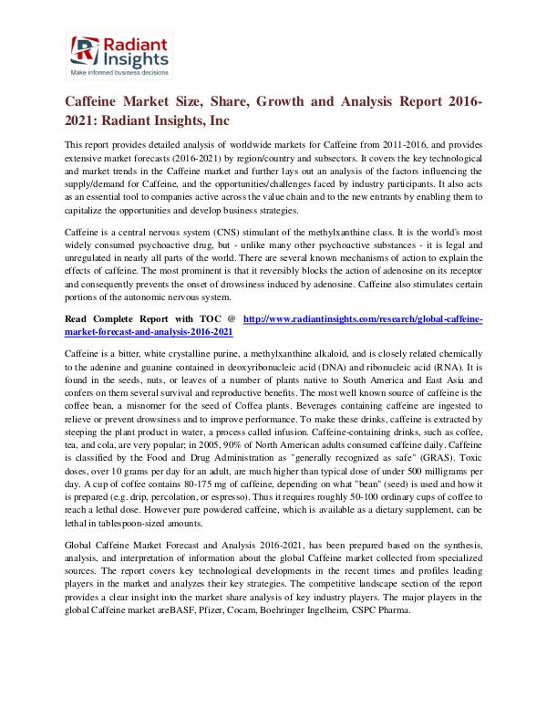 Caffeine Market Size, Share, Growth and Analysis Report 2016-2021 Caffeine Market 2021