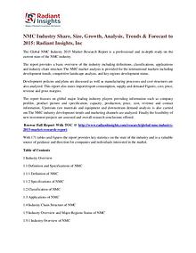 NMC Industry Share, Size, Growth, Analysis, Trends & Forecast to 2015