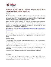 Philippines Wealth Market - Industry Analysis, Market Size