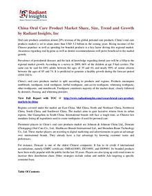 China Oral Care Product Market Share, Size, Trend and Growth