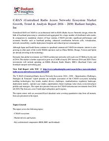 C-RAN (Centralized Radio Access Network) Ecosystem Market Growth2030