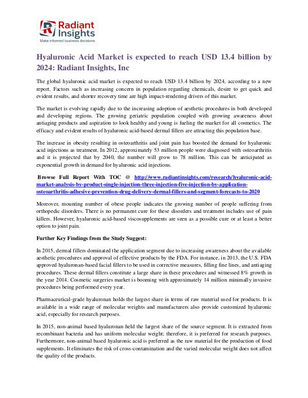 Hyaluronic Acid Market is Expected to Reach USD 13.4 Billion by 2024 Hyaluronic Acid Market 2024