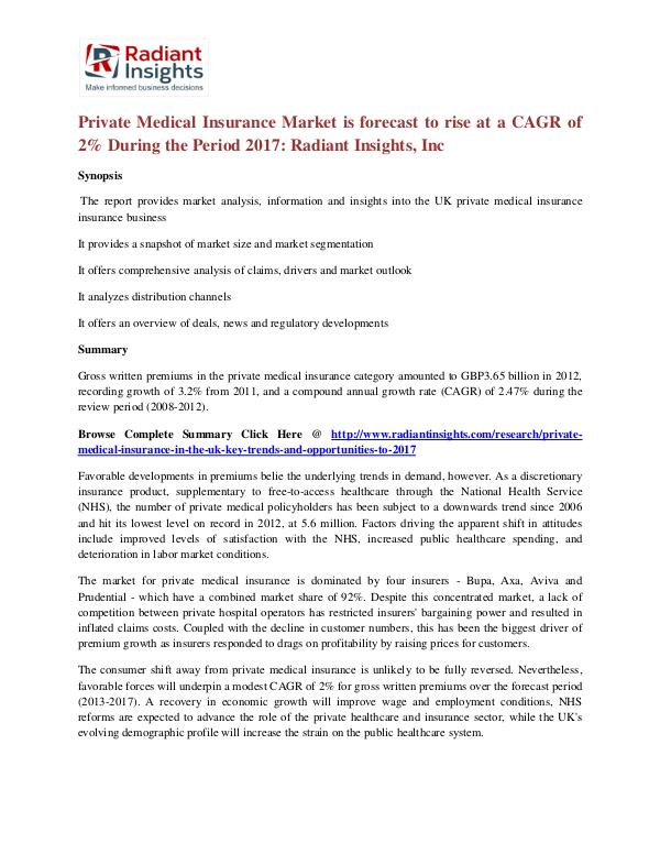 Private Medical Insurance Market is Forecast to Rise at a CAGR of 2% Private Medical Insurance Market 2017
