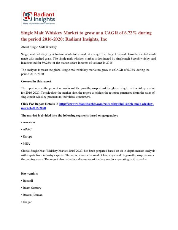 Single Malt Whiskey Market to Grow at a CAGR of 6.72% at 2020 Single Malt Whiskey Market 2020