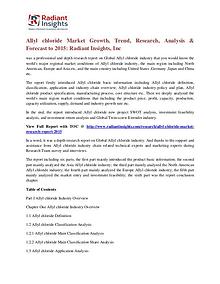 Allyl Chloride Market Growth, Trend, Research, Analysis 2015