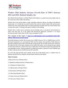 Window Film Industry Increase Growth Rate of 3.00% Between 2016