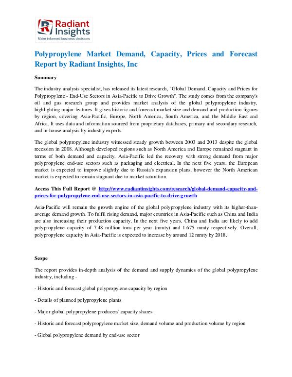 Polypropylene Market Demand, Capacity, Prices and Forecast Report Polypropylene Market