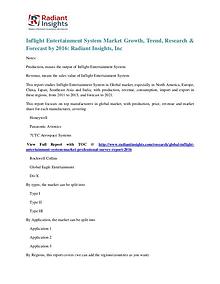 Inflight Entertainment System Market Growth, Trend, Research 2016