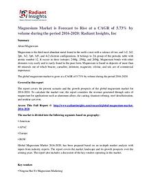 Magnesium Market is Forecast to Rise at a CAGR of 5.73%