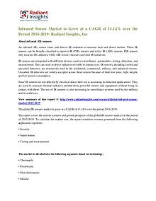 Infrared Sensor Market to Grow at a CAGR of 11.14%