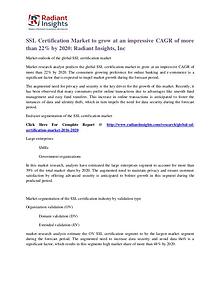SSL Certification Market to Grow at a CAGR 22%