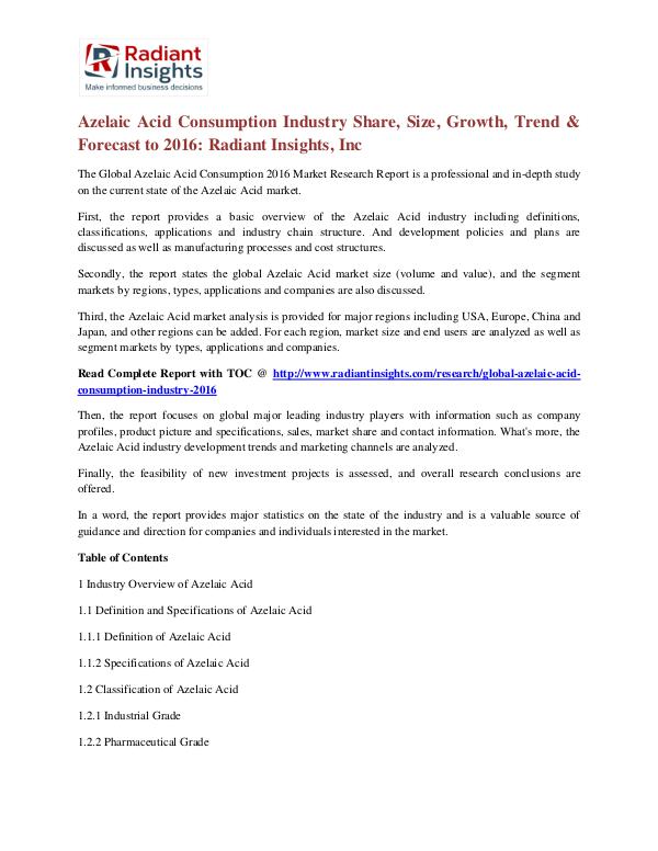 Azelaic Acid Consumption Industry Share, Size, Growth, Trend 2016 Azelaic Acid Consumption Industry 2016