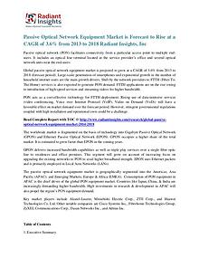 Passive Optical Network Equipment Market 2018