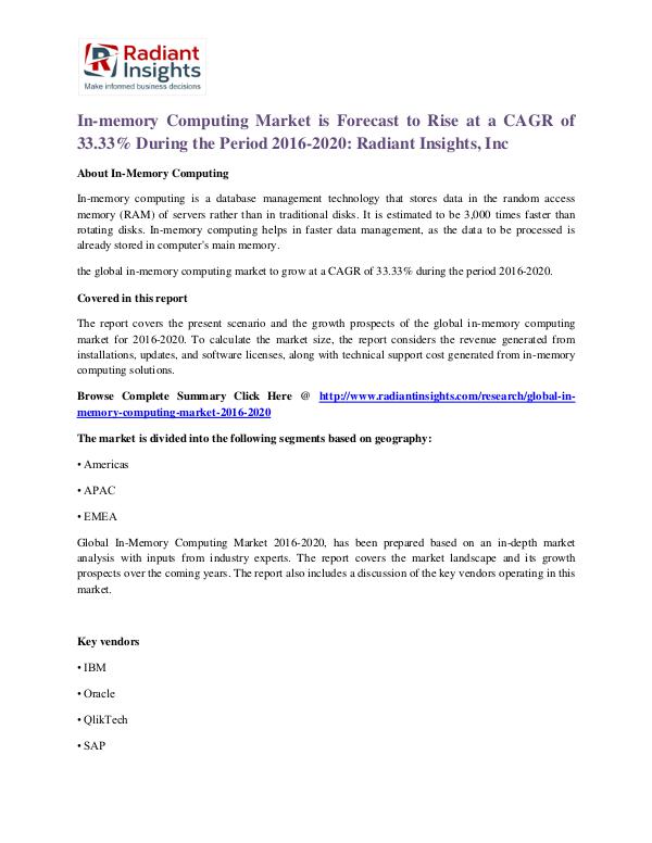 In-memory Computing Market is Forecast to Rise at a CAGR of 33.33% In-memory Computing Market