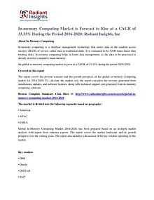 In-memory Computing Market is Forecast to Rise at a CAGR of 33.33%