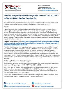 Phthalic Anhydride Market is Expected to Reach USD 10,387.5 Million