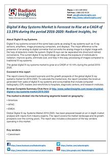 Digital X-Ray Systems Market is Forecast to Rise at a CAGR of 13.19%