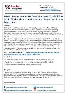 Europe Defense Spends (Air Force, Army and Navy) 2012 to 2020