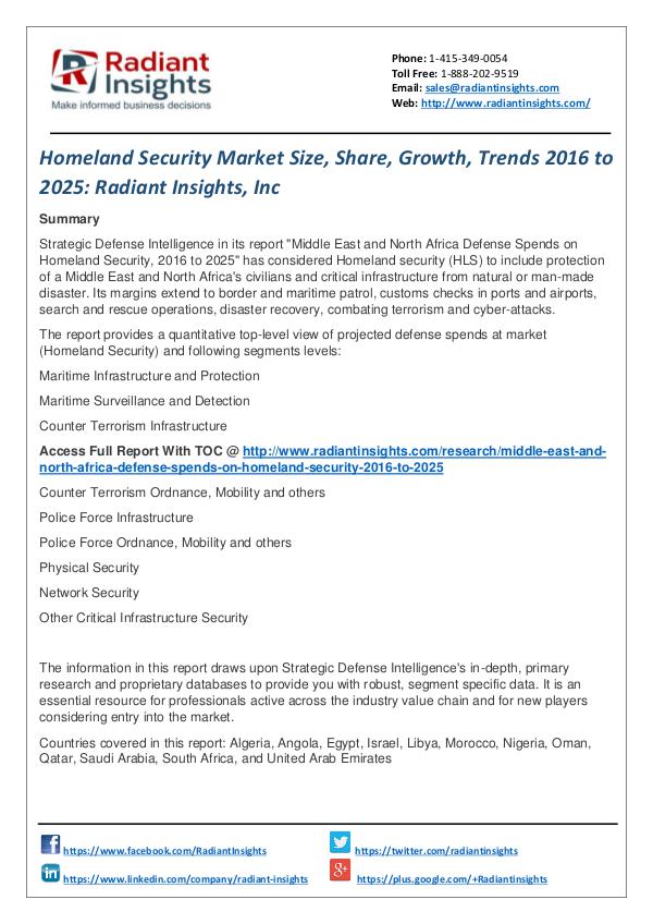 Homeland Security Market Size, Share, Growth, Trends 2016 to 2025 Homeland Security Market 2016 to 2025