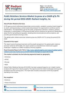 Public Relations Services Market to Grow at a CAGR of 6.7%