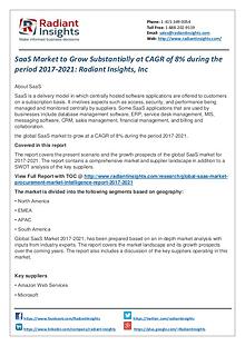 SaaS Market to Grow Substantially at CAGR of 8% During  Period 2021
