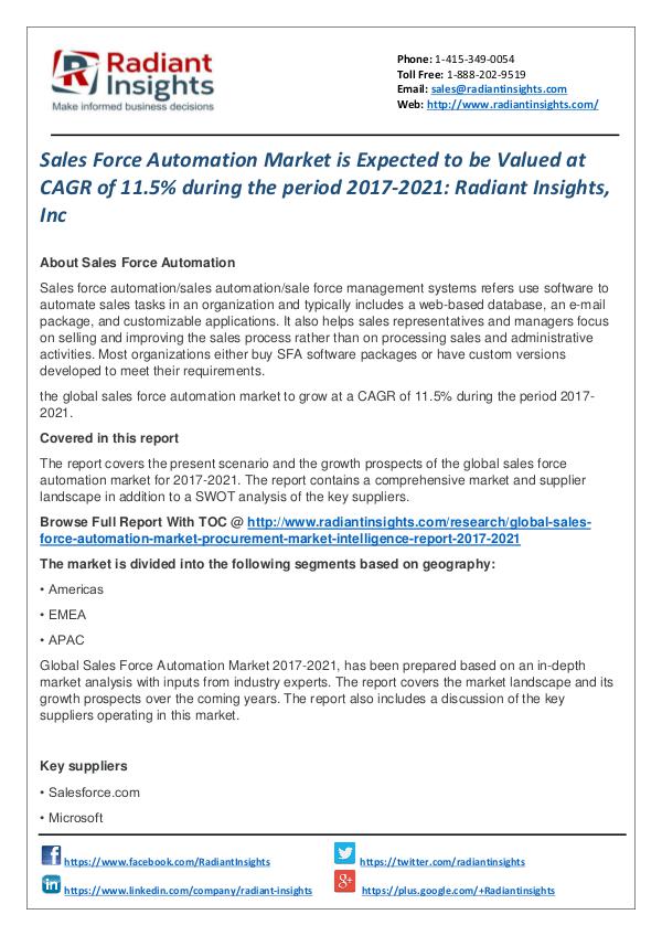 Sales Force Automation Market Expected to Be Valued at CAGR of 11.5% Sales Force Automation Market 2017-2021