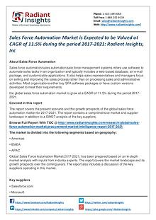 Sales Force Automation Market Expected to Be Valued at CAGR of 11.5%