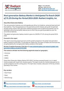 Next-generation Battery Market is Anticipated to Reach CAGR of 71.2%