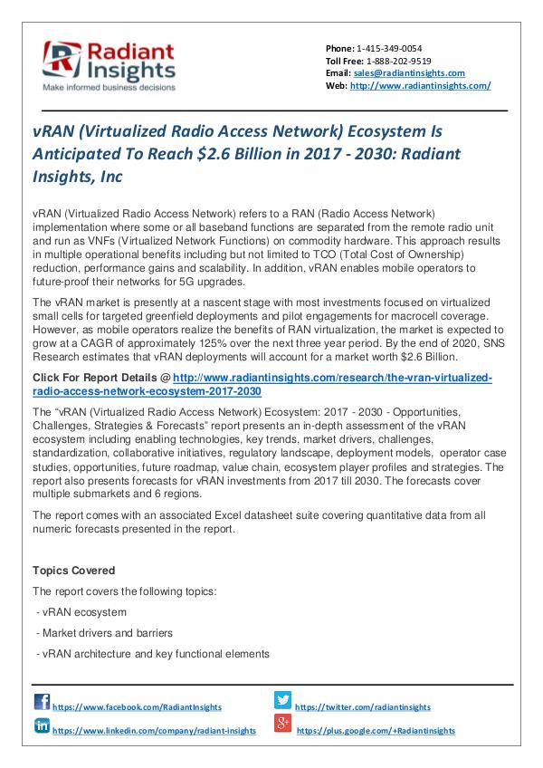vRAN (Virtualized Radio Access Network) Ecosystem Market vRAN (Virtualized Radio Access Network) Ecosystem
