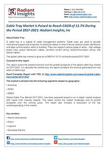 Cable Tray Market is Poised to Reach CAGR of 13.7% During the Period