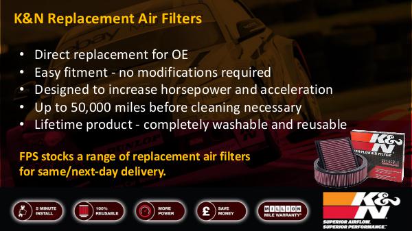 FDrive K&N Replacement Air Filters