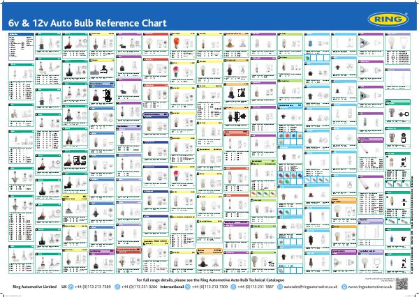 6v & 12v Auto Bulb Reference Chart