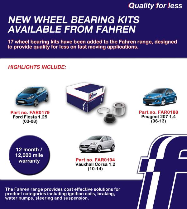 FDrive Fahren NTR Wheel Bearing Kits