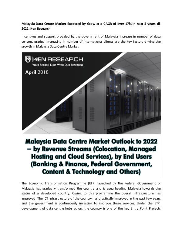 Market Research Reports - Ken Research Managed Hosting Services in Malaysia