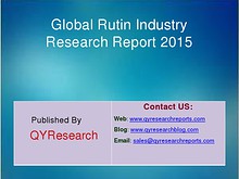 Rutin Industry 2015 Market Survey Study Analysis and Overview