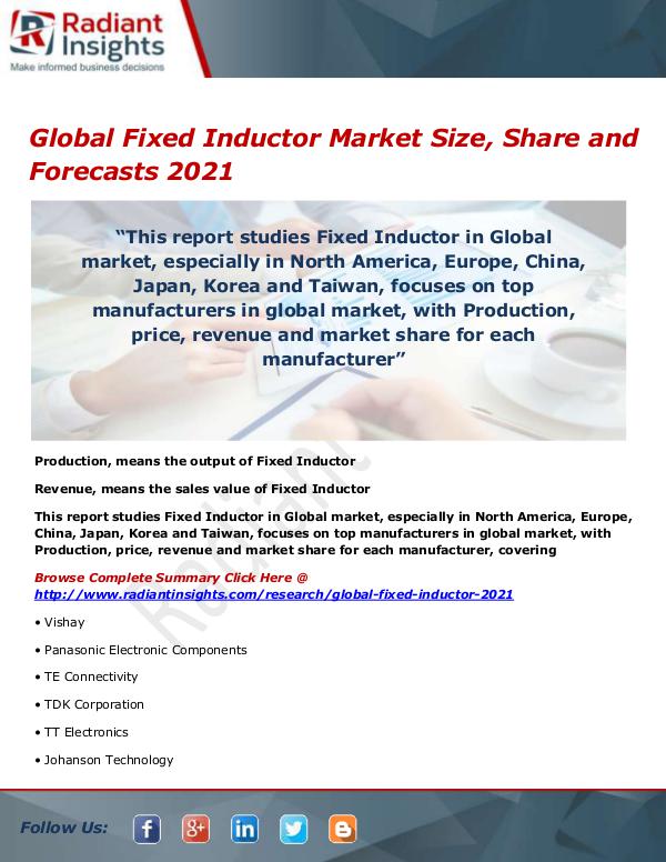 Global Fixed Inductor Market