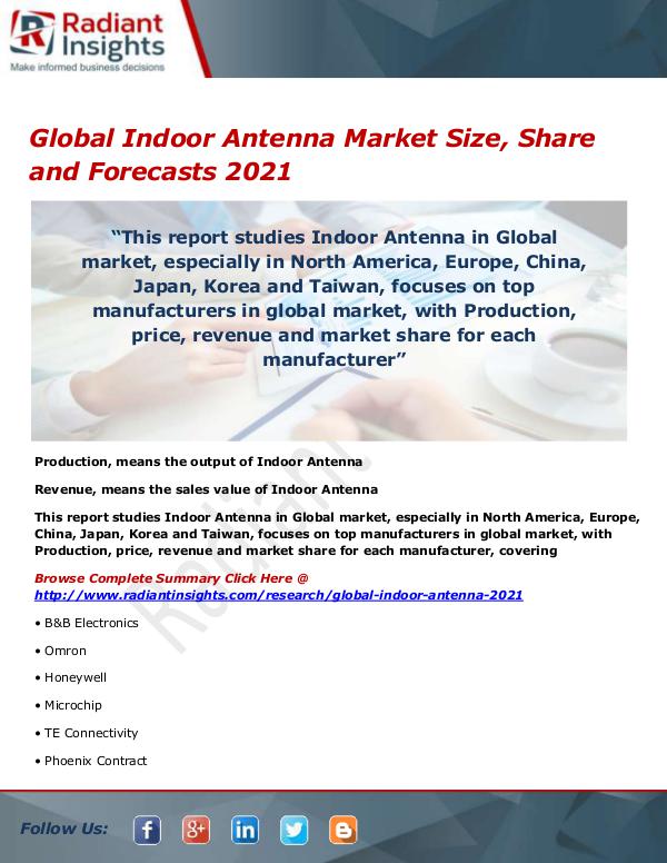 Electronics Research Reports by Radiant Insights Global Indoor Antenna Market