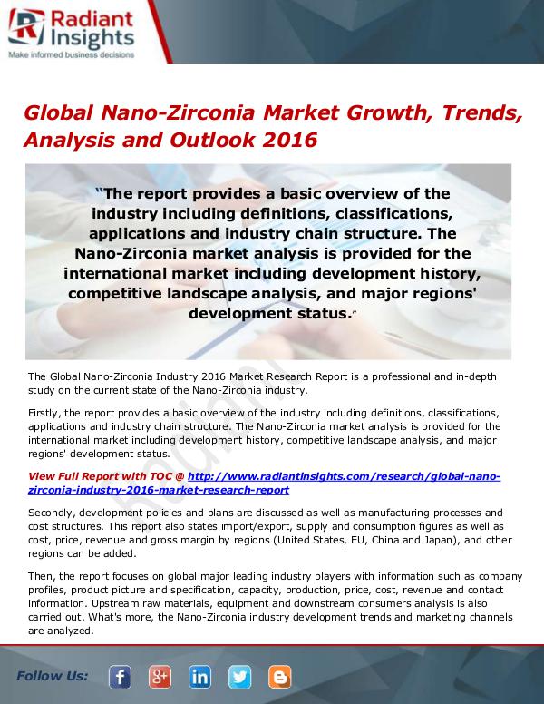 Chemicals and Materials Research Reports Global Nano-Zirconia Market