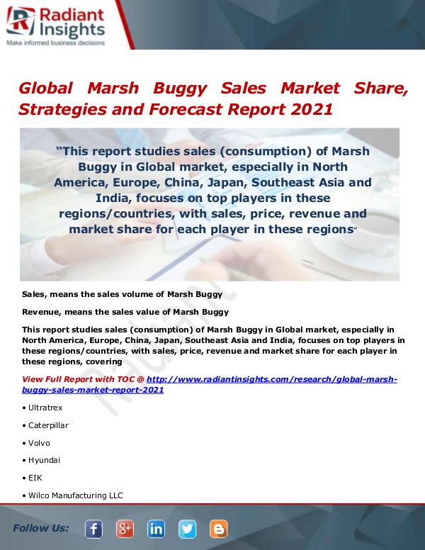 Electronics Research Reports by Radiant Insights Global Marsh Buggy Sales Market