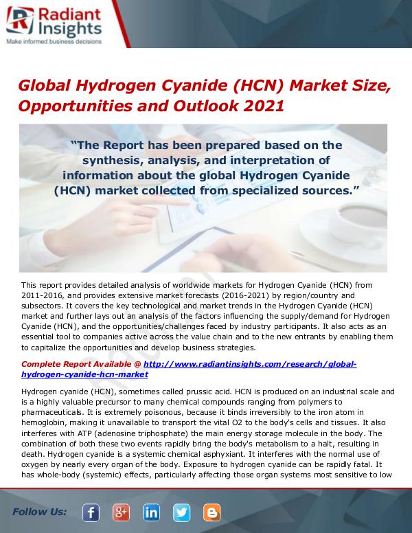 Chemicals and Materials Research Reports Global Hydrogen Cyanide (HCN) Market
